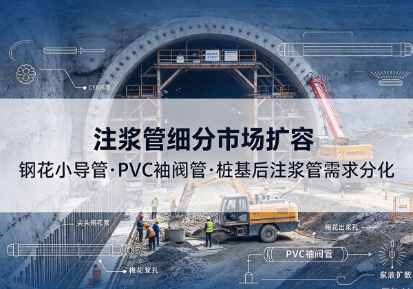 崆峒注浆管细分市场扩容，隧道钢花小导管、PVC 袖阀管、桩基后注浆管需求分化